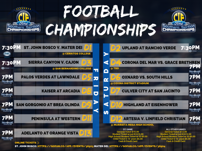 2018 CIF-SS-Ford 11-Man Football Championships Schedule