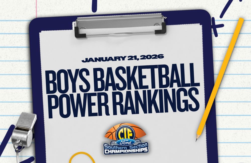 2025-2026 Boys Basketball Rankings #4 – 1/21/26