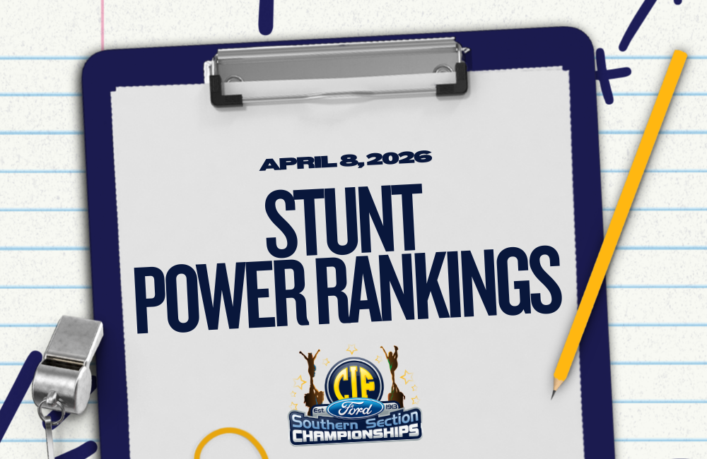 2026 STUNT Rankings #3
